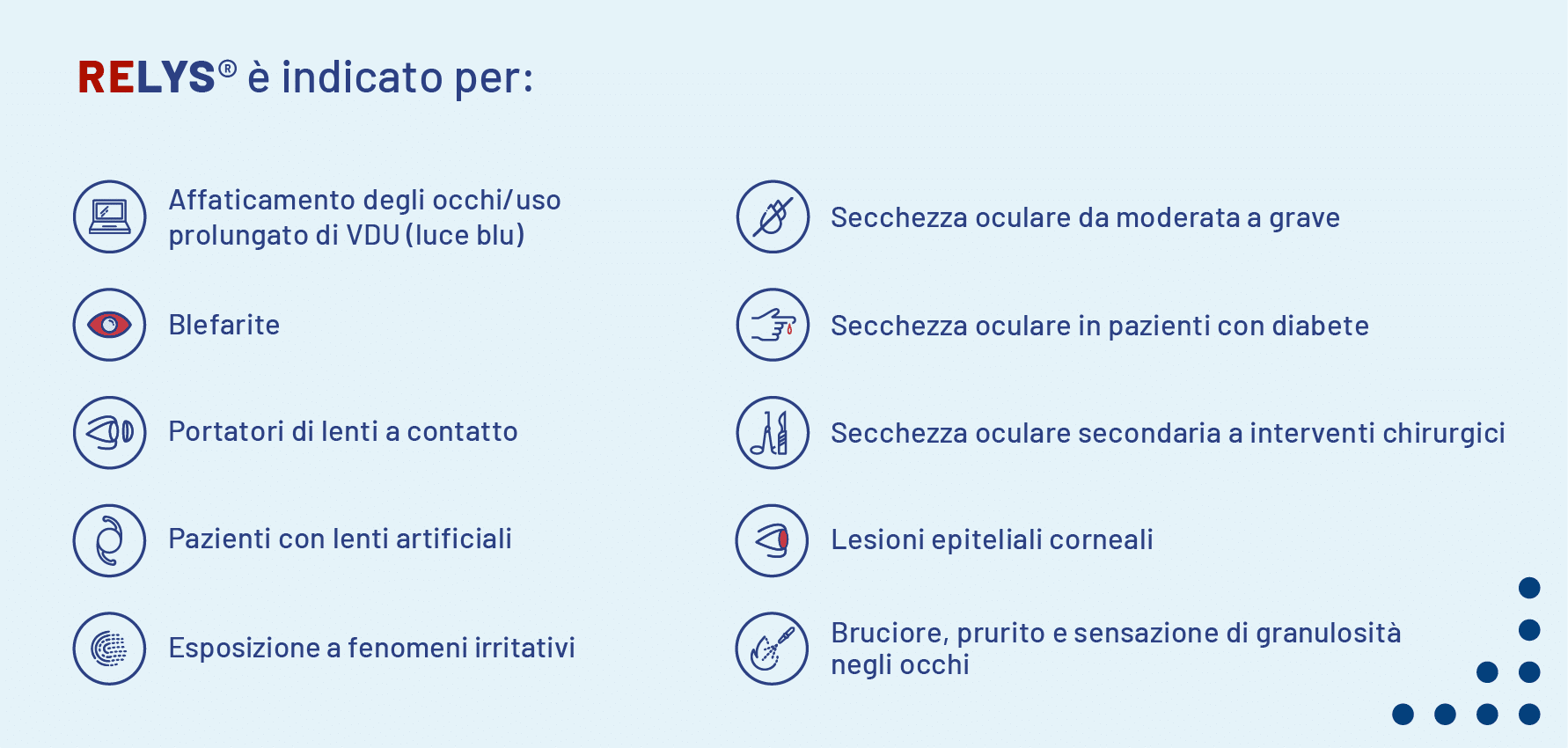 Immagine: Relys e indicato per